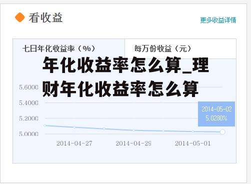 年化收益率怎么算_理财年化收益率怎么算