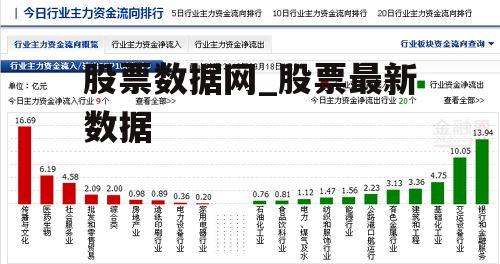 股票数据网_股票最新数据