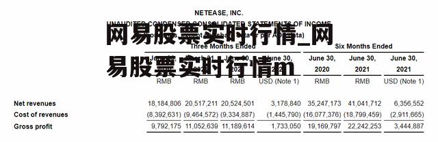 网易股票实时行情_网易股票实时行情m