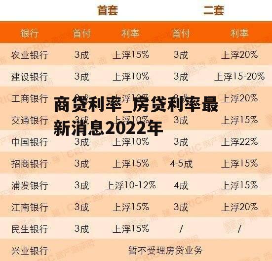 商贷利率_房贷利率最新消息2022年