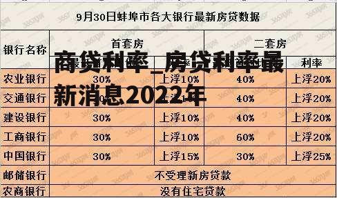 商贷利率_房贷利率最新消息2022年