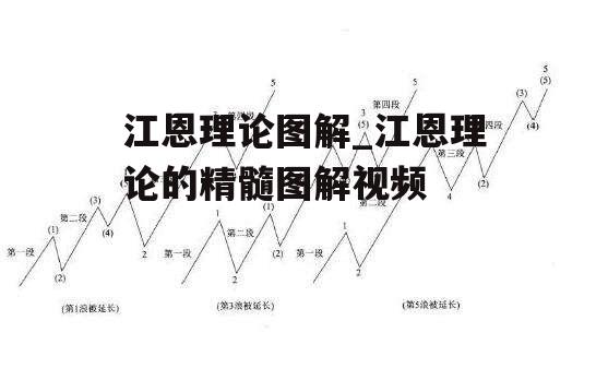 江恩理论图解_江恩理论的精髓图解视频