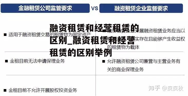 融资租赁和经营租赁的区别_融资租赁和经营租赁的区别举例