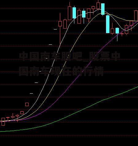 中国南车股吧_股票中国南车现在的行情