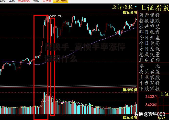 高换手_高换手率涨停说明什么