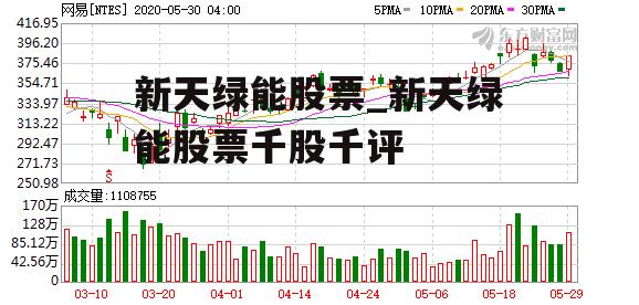 新天绿能股票_新天绿能股票千股千评