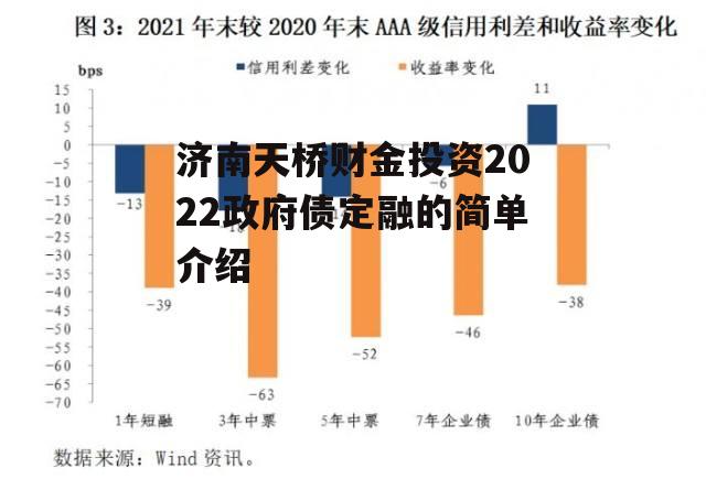 济南天桥财金投资2022政府债定融的简单介绍