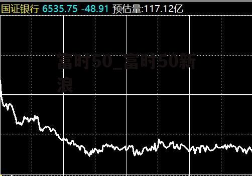 富时50_富时50新浪