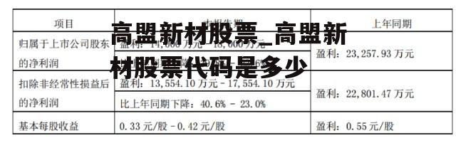 高盟新材股票_高盟新材股票代码是多少