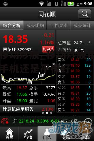 移动炒股_移动炒股用手机还是平板好