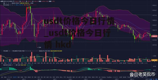 usdt价格今日行情_usdt价格今日行情 hkd