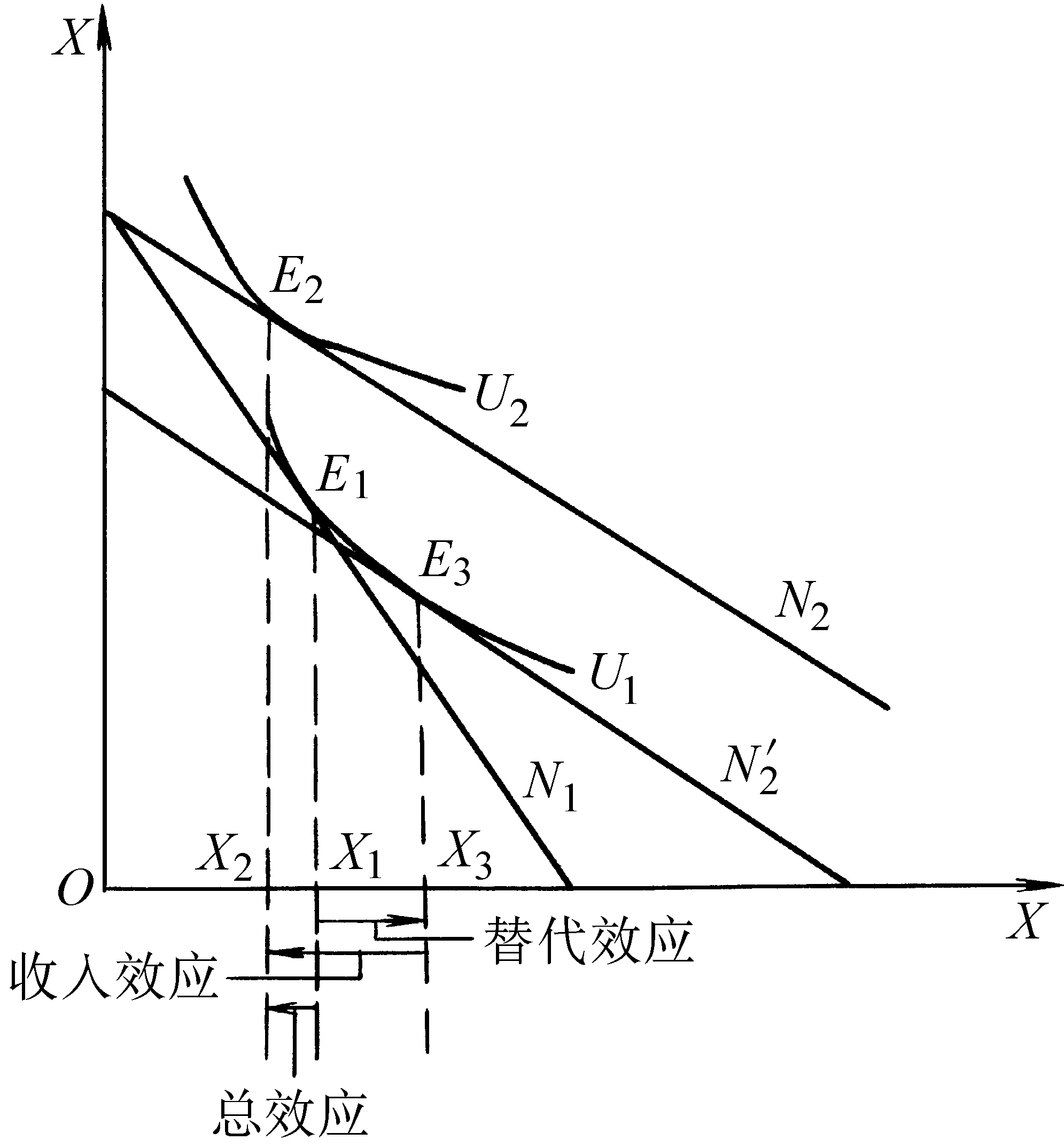 边际贡献率公式_边际贡献率公式是什么