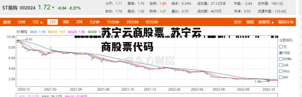 苏宁云商股票_苏宁云商股票代码