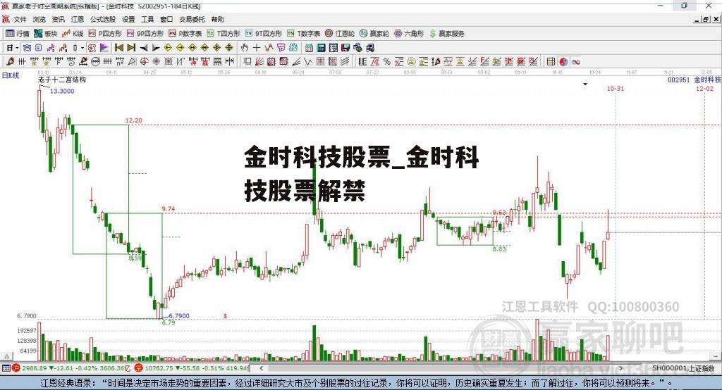 金时科技股票_金时科技股票解禁