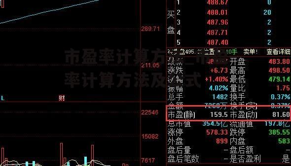 市盈率计算方法_市盈率计算方法及公式