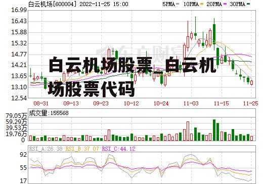 白云机场股票_白云机场股票代码