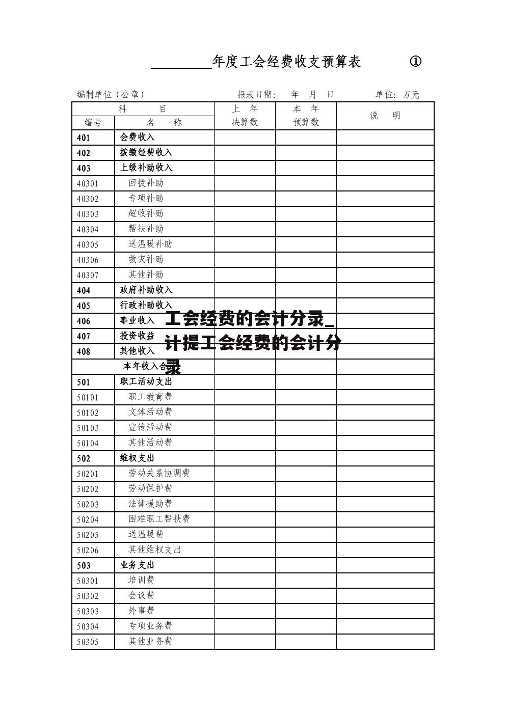 工会经费的会计分录_计提工会经费的会计分录