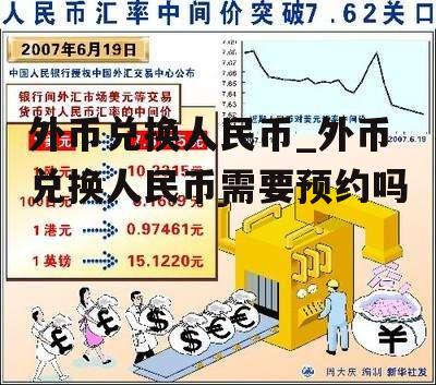 外币兑换人民币_外币兑换人民币需要预约吗