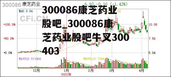 300086康芝药业股吧_300086康芝药业股吧牛叉300403