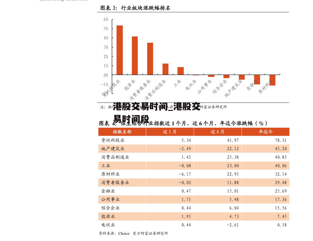 港股交易时间_港股交易时间段