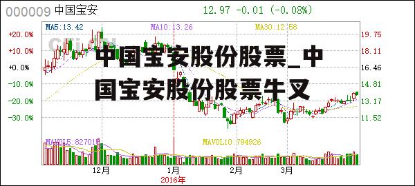 中国宝安股份股票_中国宝安股份股票牛叉