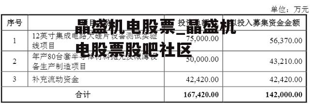 晶盛机电股票_晶盛机电股票股吧社区