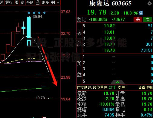 正股_正股买多少才能配10张转债