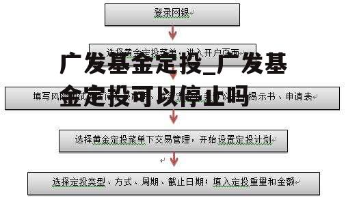 广发基金定投_广发基金定投可以停止吗