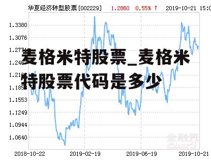 麦格米特股票_麦格米特股票代码是多少