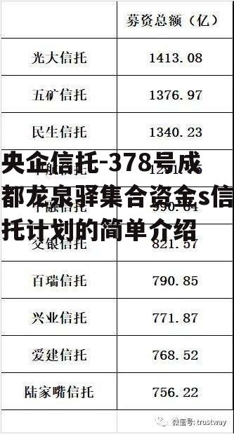 央企信托-378号成都龙泉驿集合资金s信托计划的简单介绍