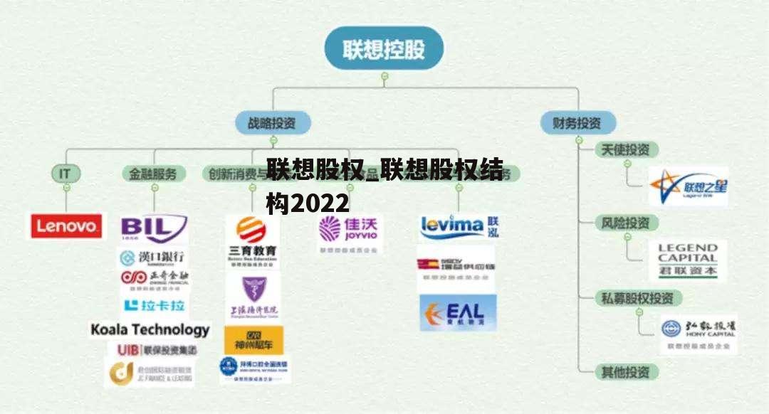 联想股权_联想股权结构2022