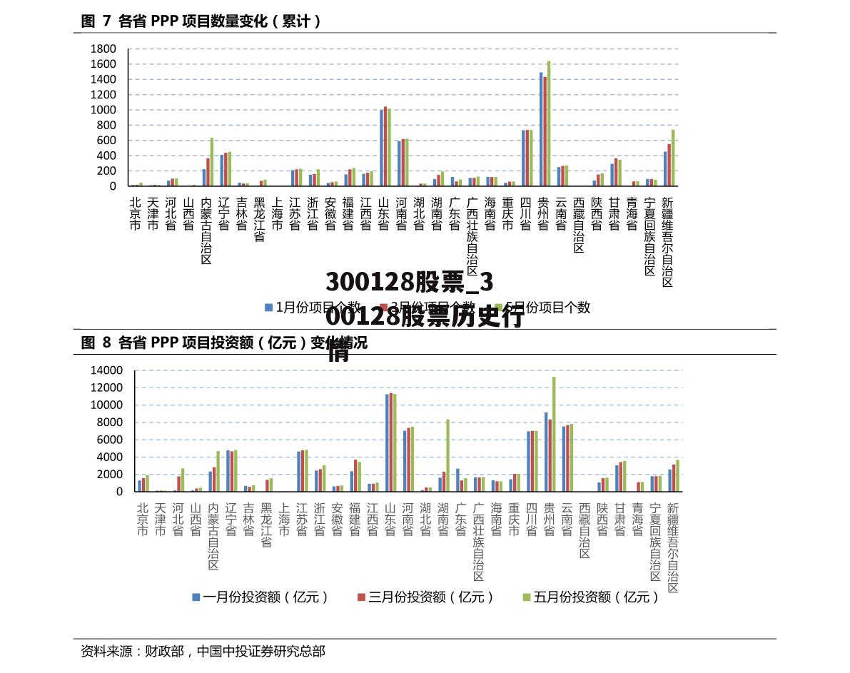 300128股票_300128股票历史行情