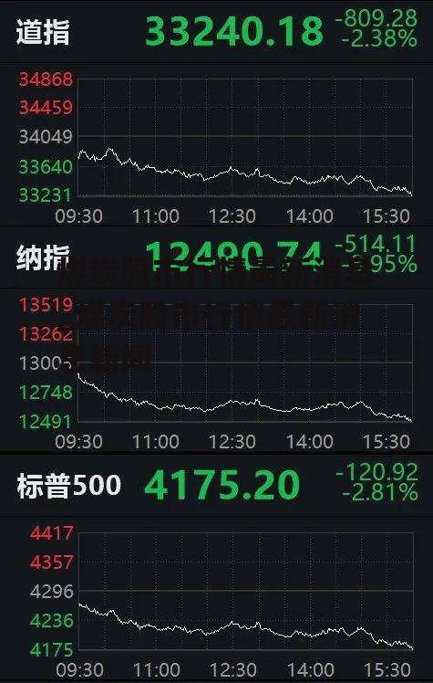 煤炭股市行情最新消息_煤炭股市行情最新消息新闻