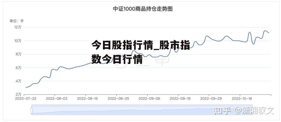 今日股指行情_股市指数今日行情