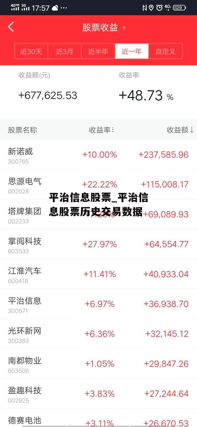 平治信息股票_平治信息股票历史交易数据