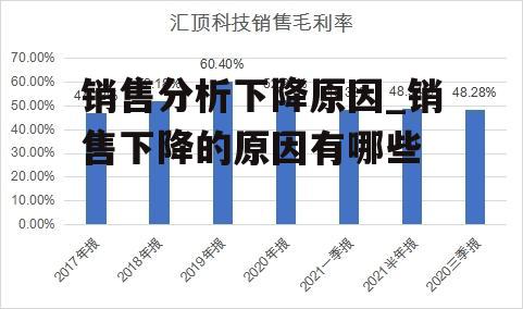 销售分析下降原因_销售下降的原因有哪些