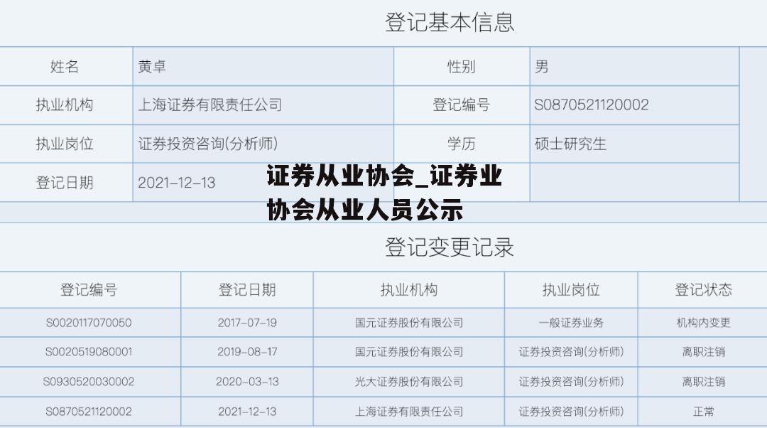 证券从业协会_证券业协会从业人员公示