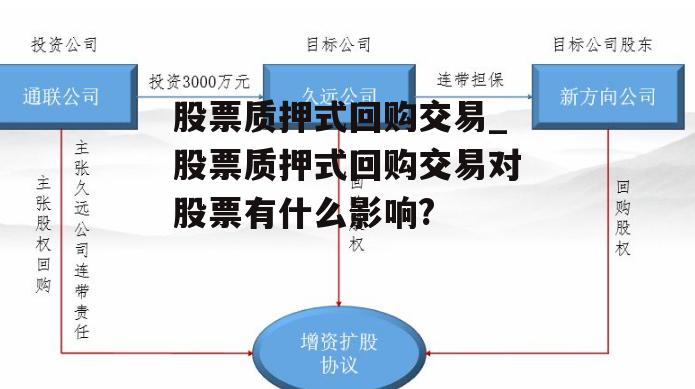 股票质押式回购交易_股票质押式回购交易对股票有什么影响?