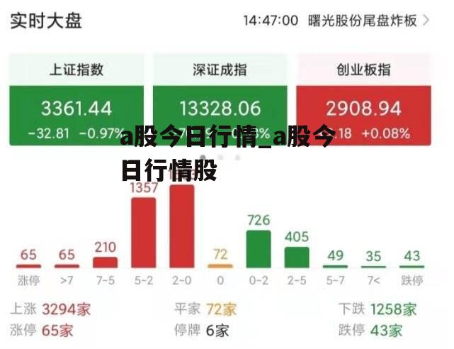 a股今日行情_a股今日行情股