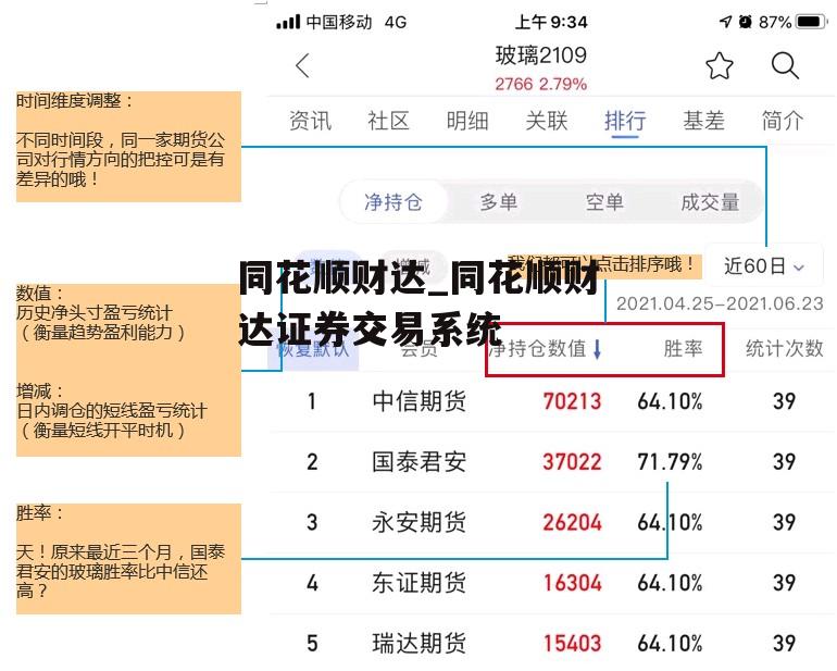 同花顺财达_同花顺财达证券交易系统