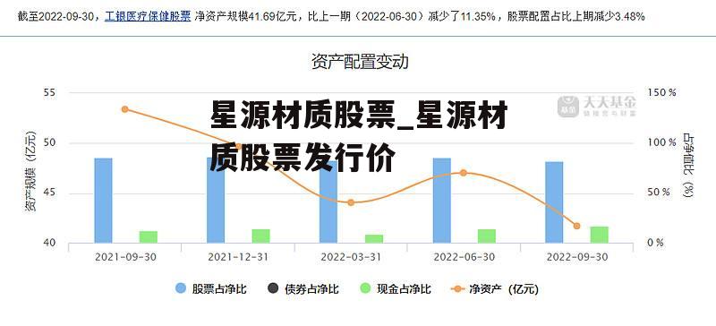 星源材质股票_星源材质股票发行价