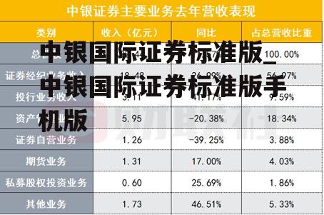 中银国际证券标准版_中银国际证券标准版手机版