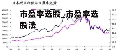 市盈率选股_市盈率选股法