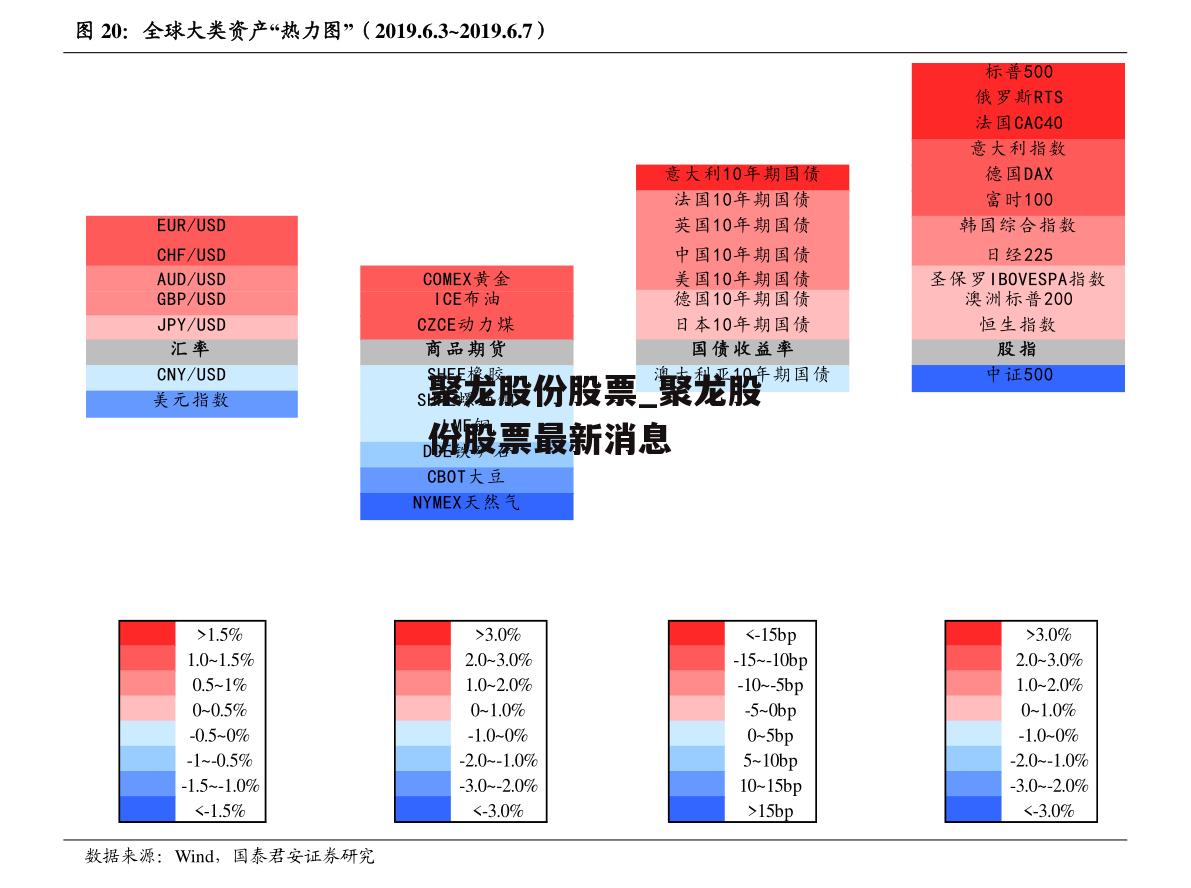 聚龙股份股票_聚龙股份股票最新消息