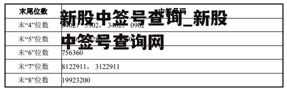 新股中签号查询_新股中签号查询网