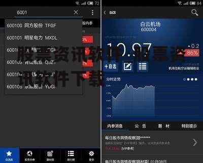 股票资讯软件_股票资讯软件下载