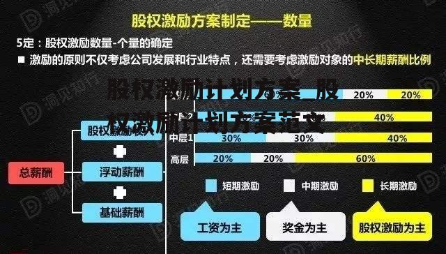 股权激励计划方案_股权激励计划方案范文