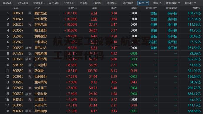 航天军工股票_航天军工股票代码