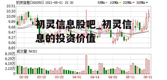 初灵信息股吧_初灵信息的投资价值