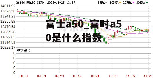 富士a50_富时a50是什么指数